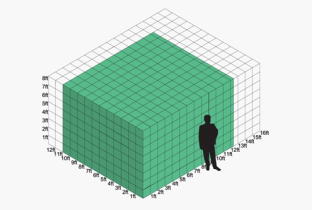 Self Storage unit - 150 sq ft (13.93m)
