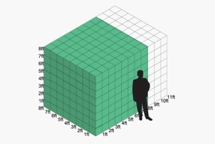 Self Storage unit - 65 sq ft (6.04m)